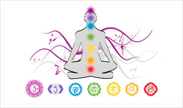 Los 7 chakras del cuerpo humano y sus características 